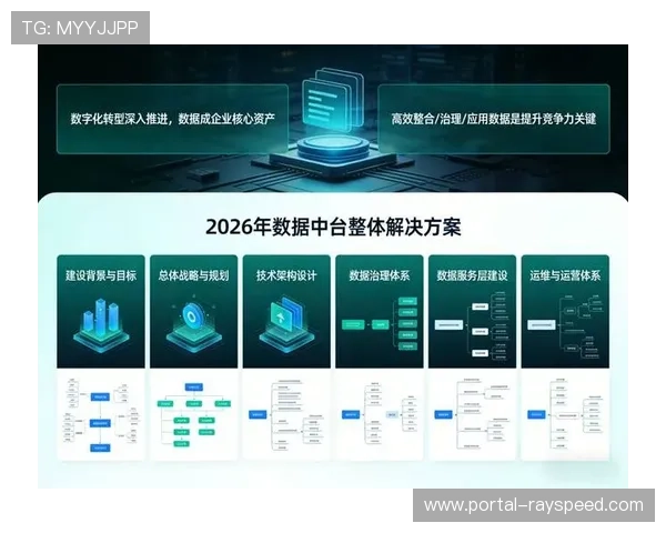 赛事管理平台强化数据治理 沉淀城市数字资产